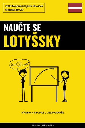 Naučte Se Lotyšsky - Výuka / Rychle / Jednoduše