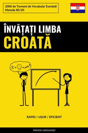 Învățați Limba Croată - Rapid / Ușor / Eficient