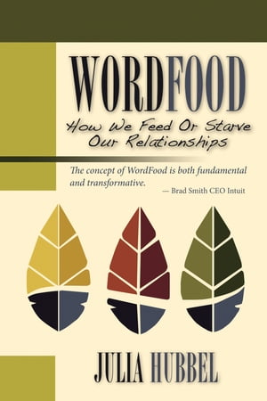 WordFood: How We Feed or Starve Our Relationships