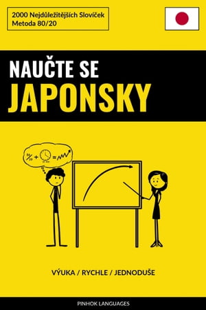 Naučte Se Japonsky - Výuka / Rychle / Jednoduše