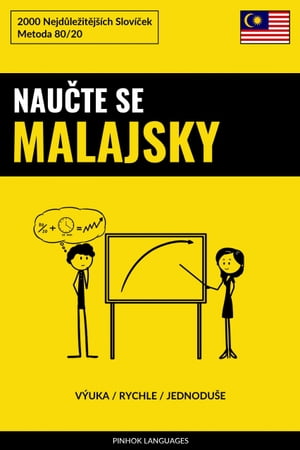 Naučte Se Malajsky - Výuka / Rychle / Jednoduše