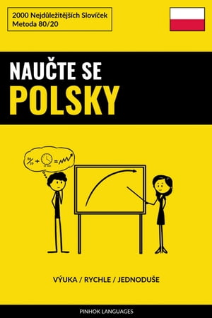 Naučte Se Polsky - Výuka / Rychle / Jednoduše