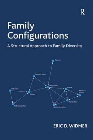 Family Configurations