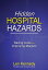 Hidden Hospital Hazards