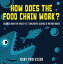 How Does the Food Chain Work? - Science Book for Kids 9-12 | Children's Science &Nature BooksŻҽҡ[ Baby Professor ]