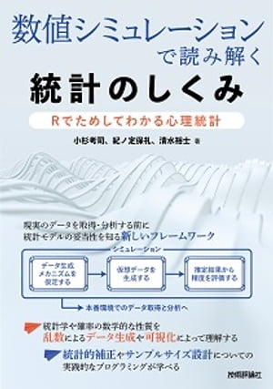 数値シミュレーションで読み解く統計のしくみ〜Rでためしてわかる心理統計