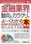 図解入門業界研究 最新 金融業界の動向とカラクリがよーくわかる本［第4版］
