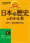 日本の歴史がわかる本＜古代～南北朝時代＞篇 これであなたも歴史通！【電子書籍】[ 小和田哲男 ]