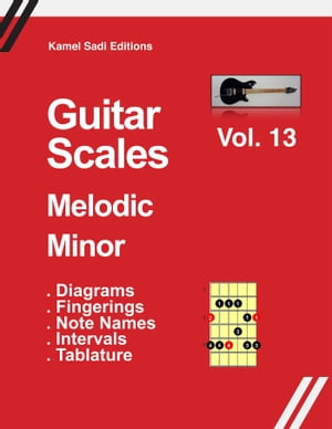 Guitar Scales Melodic Minor