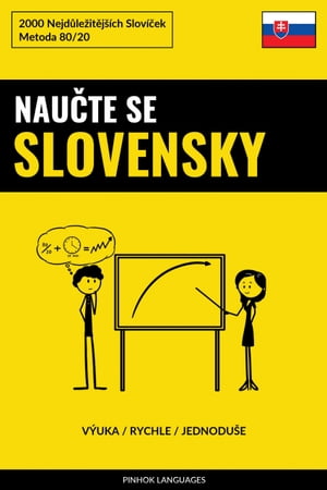 Naučte Se Slovensky - Výuka / Rychle / Jednoduše