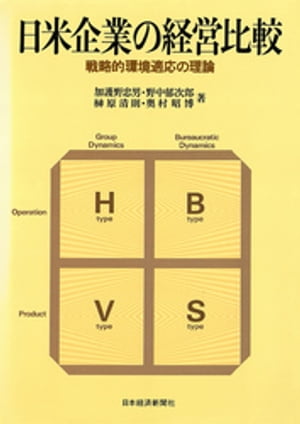 日米企業の経営比較ー戦略的環境適応の理論