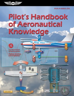 Pilot's Handbook of Aeronautical Knowledge (2024) FAA-H-8083-25C