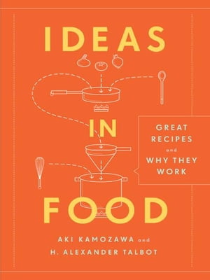 Ideas in Food