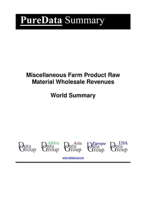 Miscellaneous Farm Product Raw Material Wholesale Revenues World Summary