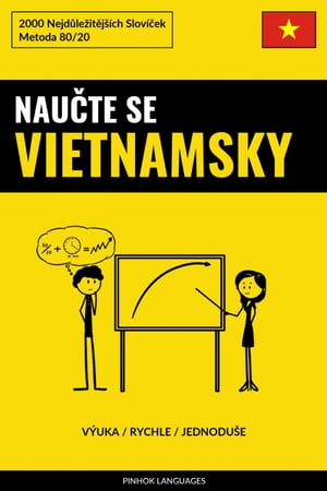 Naučte Se Vietnamsky - Výuka / Rychle / Jednoduše
