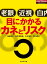 目にかかるカネとリスク