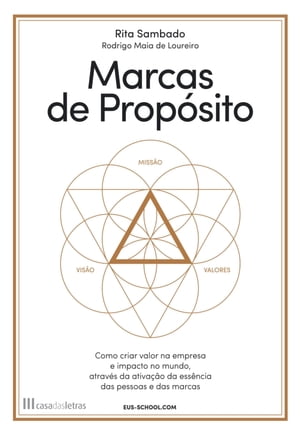 Marcas de Propósito