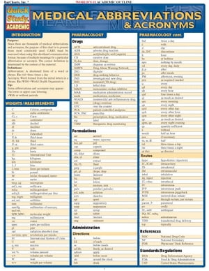 Medical Abbreviations