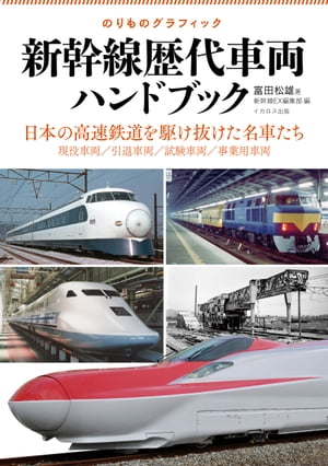 富田松雄