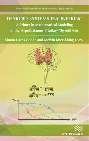 Thyroid Systems Engineering