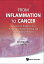 From Inflammation To Cancer: Advances In Diagnosis And Therapy For Gastrointestinal And Hepatological Diseases