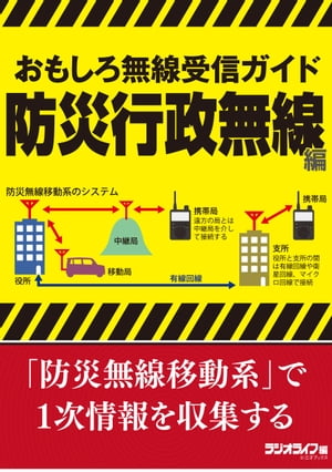 おもしろ無線受信ガイド 防災行政無線編