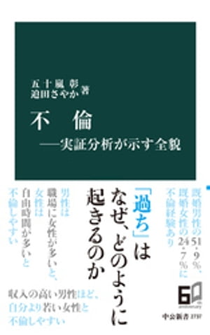 迫田さやか