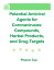 Potential Antiviral Agents for Coronaviruses: Compounds, Herbal Products, and Drug Targets