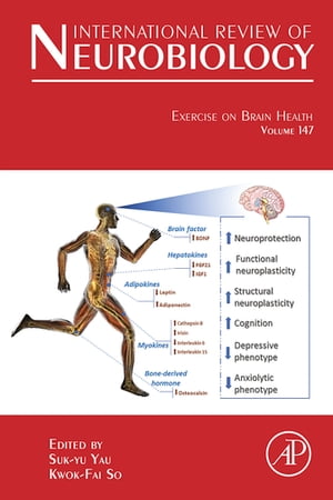 Exercise on Brain Health