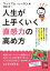 人生が上手くいく　直感力の高め方