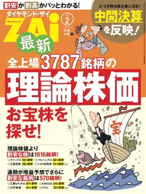 最新全上場3787銘柄の理論株価