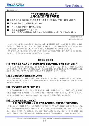 〜うなぎの価格高騰にともなう〜土用の丑の日に関する調査