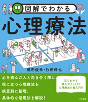 竹田 伸也