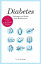 Diabetes - Vorbeugen und Heilen ohne Medikamente Raus aus der Insulinfalle mit dem 12 Punkte PlanŻҽҡ[ Dr. Claudia Berger ]