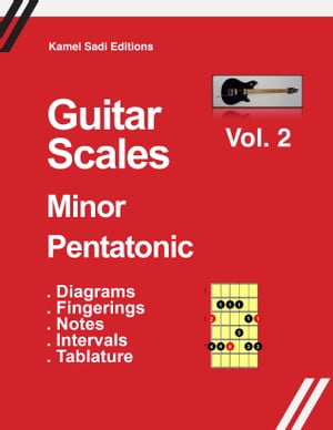 Guitar Scales Minor Pentatonic