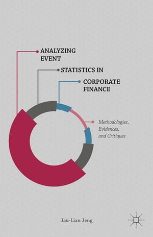 Analyzing Event Statistics in Corporate Finance Methodologies, Evidences, and Critiques