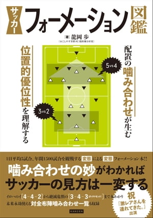 サッカーフォーメーション図鑑