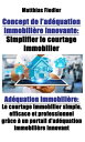 Concept de l'ad?quation immobili?re innovante : Simplifier le courtage immobilier: Ad?quation immobili?re Le courtage immobilier simple, efficace et professionnel gr?ce ? un portail d'ad?quation immobili?re innovant