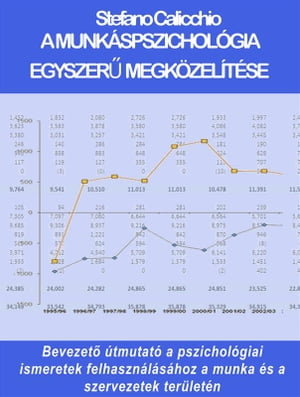 A munkáspszichológia egyszerű megközelítése