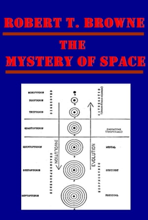 The Mystery of Space (Illustrated)