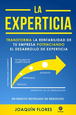 La experticia