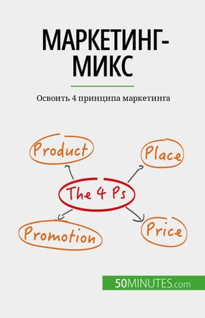 Маркетинг-микс