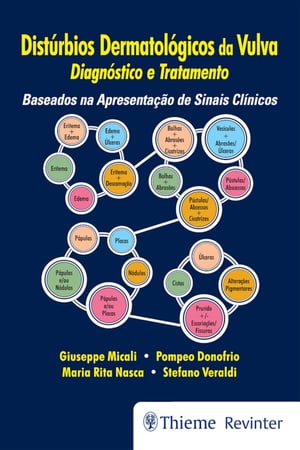 Dist?rbios dermatol?gicos da vulva Diagn?stico e tratamento baseados na apresenta??o de sinais cl?nicos