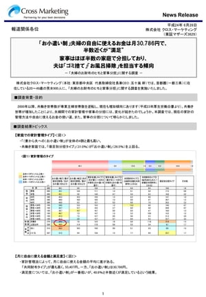 夫婦のお財布のヒモと家事分担に関する調査