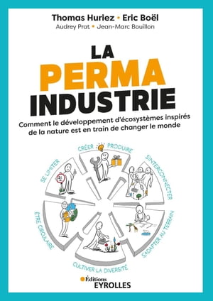 La permaindustrie