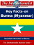 Key Facts on Burma (Myanmar)