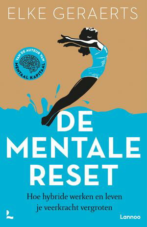 De Mentale Reset