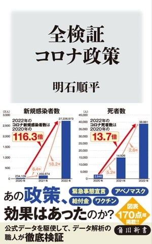 明石 順平