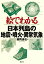 絵でわかる日本列島の地震・噴火・異常気象