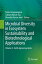 Microbial Diversity in Ecosystem Sustainability and Biotechnological Applications Volume 2. Soil &AgroecosystemsŻҽҡ